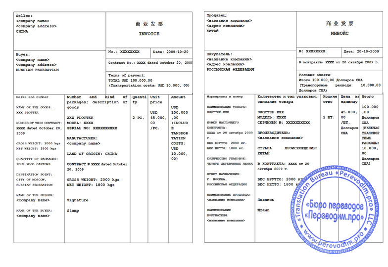 инвойс образец заполнения на услуги